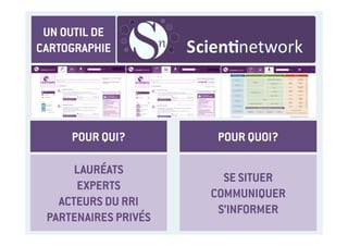 UN OUTIL DE
CARTOGRAPHIE




     POUR QUI?         POUR QUOI?

      LAURÉATS
                        SE SITUER
      EXPERTS
                      COMMUNIQUER
   ACTEURS DU RRI
                       S’INFORMER
 PARTENAIRES PRIVÉS
 