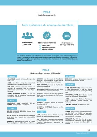 Rapport d'Activité 2014