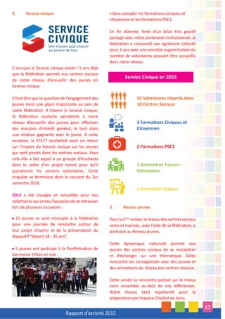 Rapport d’activité 2015
17
2. Service civique
5 ans que le Service civique existe ! 5 ans déjà
que la fédération permet aux centres sociaux
de notre réseau d’accueillir des jeunes en
Service civique.
Il faut dire que la question de l’engagement des
jeunes tient une place importante au sein de
notre fédération. A travers le Service civique,
la fédération souhaite permettre à notre
réseau d’accueillir des jeunes pour effectuer
des missions d’intérêt général, le tout dans
une relation gagnante avec le jeune. A cette
occasion, la FCS77 souhaitait avoir un retour
sur l’impact du Service civique sur les jeunes
qui sont passés dans les centres sociaux. Pour
cela elle a fait appel à un groupe d’étudiants
dans le cadre d’un projet tutoré pour qu’il
questionne les anciens volontaires. Cette
enquête se terminera dans le courant du 1er
semestre 2016.
2015 a été chargée en actualités pour nos
volontaires qui ont eu l’occasion de se retrouver
lors de plusieurs occasions :
15 jeunes se sont retrouvés à la fédération
pour une journée de rencontre autour de
leur projet d’avenir et de la présentation du
dispositif “départ 18 - 25 ans”,
5 jeunes ont participé à la Panthéisation de
Germaine Tillion en mai :
Sans compter les formations civiques et
citoyennes et les formations PSC1.
En fin d’année, forte d’un bilan très positif
partagé avec notre partenaire institutionnel, la
fédération a renouvelé son agrément collectif
pour 2 ans avec une sensible augmentation du
nombre de volontaires pouvant être accueillis
dans notre réseau.
42 Volontaires répartis dans
18 Centres Sociaux
3 Formations Civiques et
Citoyennes
2 Formations PSC1
2 Rencontres Tuteurs -
Volontaires
1 Formation Tuteurs
3. Réseau jeunes
Pourla2ème
année,leréseaudescentressociaux
seine et marnais, avec l’aide de sa fédération, a
participé au Réseau jeunes.
Cette dynamique nationale permet aux
jeunes des centres sociaux de se rencontrer
et d’échanger sur une thématique. Cette
rencontre est co-organisée avec des jeunes et
des animateurs du réseau des centres sociaux.
Cette année la rencontre portait sur le mieux
vivre ensemble au-delà de nos différences.
Notre réseau était représenté pour la
préparation par l’espace Chaillot de Sens.
Service Civique en 2015
 