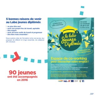 /17
5 bonnes raisons de venir
au Labo jeunes diplômés :
•	 ne plus être seul
•	 avoir son propre lieu de travail, agréable
•	 être inspiré
•	 avoir de bons outils de travail et progresser
•	 être libre mais ensemble !
Nous voulons créer de l’émulation entre ces jeunes, leur
proposer de réfléchir et d’agir ensemble, de collaborer
afin d’évoluer.
90 jeunes
ont été accompagnés
en 2016
 