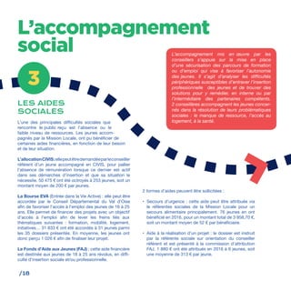 /18
L’accompagnement mis en œuvre par les
conseillers s’appuie sur la mise en place
d’une sécurisation des parcours de formation
ou d’emploi qui vise à favoriser l’autonomie
des jeunes. Il s’agit d’analyser les difficultés
périphériques susceptibles d’entraver l’insertion
professionnelle des jeunes et de trouver des
solutions pour y remédier, en interne ou par
l’intermédiaire des partenaires compétents.
2 conseillères accompagnent les jeunes concer-
nés dans la résolution de leurs problématiques
sociales : le manque de ressource, l’accès au
logement, à la santé.L’une des principales difficultés sociales que
rencontre le public reçu est l’absence ou le
faible niveau de ressources. Les jeunes accom-
pagnés par la Mission Locale, ont pu bénéficier de
certaines aides financières, en fonction de leur besoin
et de leur situation.
L’allocationCIVIS:ellepeutêtredemandéeparleconseiller
référent d’un jeune accompagné en CIVIS, pour pallier
l’absence de rémunération lorsque ce dernier est actif
dans ses démarches d’insertion et que sa situation le
nécessite. 50 475 € ont été octroyés à 253 jeunes, soit un
montant moyen de 200 € par jeunes.
La Bourse EVA (Entrée dans la Vie Active) : elle peut être
accordée par le Conseil Départemental du Val d’Oise
afin de favoriser l’accès à l’emploi des jeunes de 16 à 25
ans. Elle permet de financer des projets avec un objectif
d’accès à l’emploi afin de lever les freins liés aux
thématiques suivantes : formation, mobilité, logement,
initiatives… 31 833 € ont été accordés à 31 jeunes parmi
les 35 dossiers présentés. En moyenne, les jeunes ont
donc perçu 1 026 € afin de finaliser leur projet.
Le Fonds d’Aide aux Jeunes (FAJ) : cette aide financière
est destinée aux jeunes de 18 à 25 ans révolus, en diffi-
culté d’insertion sociale et/ou professionnelle.
2 formes d’aides peuvent être sollicitées :
•	 Secours d’urgence : cette aide peut être attribuée via
le référentes sociales de la Mission Locale pour un
secours alimentaire principalement. 76 jeunes en ont
bénéficié en 2016, pour un montant total de 3 958,70 €,
soit un montant moyen de 52 € par bénéficiaire.
•	 Aide à la réalisation d’un projet : le dossier est instruit
par la référente sociale sur orientation du conseiller
référent et est présenté à la commission d’attribution
FAJ. 1 880 € ont été attribués en 2016 à 6 jeunes, soit
une moyenne de 313 € par jeune.
LES AIDES
SOCIALES
L’accompagnement
social
3
 