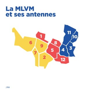 /32
6
1
9
8
10
3
11
4
12
5
7
2
La MLVM
et ses antennes
 