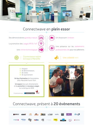 Un showroom itinérant
Une présence sur les événements
professionnels clés pour nos adhérents
d'espace
de démonstrations
de visites
de rayonnement
Un lieu d’animation de l’écosystème
d’Aix-Marseille French Tech
Un espace d'accueil, d'événements
et de promotion de nouveaux usages
du numérique en B2B
Connectwave en plein essor
Connectwave rejoint
la Coque à Marseille
Une visibilité +++
Des démonstrations grandeur nature
La promotion des usages RFID / IoT
Une vitrine technologique
Connectwave, présent à 20 événements
En partenariat avec :
 