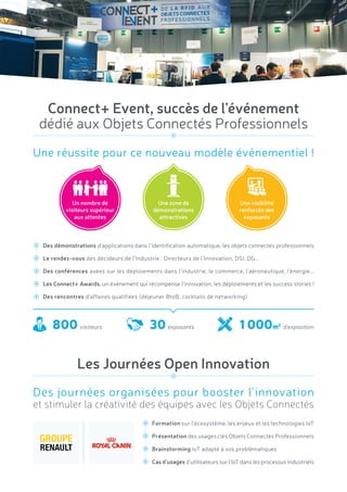 Une réussite pour ce nouveau modèle événementiel !
Connect+ Event, succès de l’événement
dédié aux Objets Connectés Professionnels
Un nombre de
visiteurs supérieur
aux attentes
Une visibilité
renforcée des
exposants
Une zone de
démonstrations
attractives
800 visiteurs 30 exposants 1 000m2
d’exposition
Les Journées Open Innovation
Des journées organisées pour booster l’innovation
et stimuler la créativité des équipes avec les Objets Connectés
Formation sur l’écosystème, les enjeux et les technologies IoT
Présentation des usages clés Objets Connectés Professionnels
Brainstorming IoT adapté à vos problématiques
Cas d’usages d’utilisateurs sur l’IoT dans les processus industriels
Des démonstrations d’applications dans l’identification automatique, les objets connectés professionnels
Le rendez-vous des décideurs de l’Industrie : Directeurs de l’Innovation, DSI, DG...
Des conférences axées sur les déploiements dans l’industrie, le commerce, l’aéronautique, l’énergie...
Les Connect+ Awards, un événement qui récompense l’innovation, les déploiements et les success stories !
Des rencontres d’affaires qualifiées (déjeuner BtoB, cocktails de networking)
 