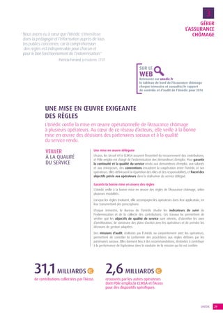 3
GÉRER
L’ASSURANCE
CHÔMAGE
Retrouvez sur unedic.fr
le tableau de bord de l’Assurance chômage
chaque trimestre et consultez le rapport
de contrôle et d’audit de l’Unédic pour 2014
SUR LE
WEB
29UNÉDIC
L’Unédic confie la mise en œuvre opérationnelle de l’Assurance chômage
à plusieurs opérateurs. Au cœur de ce réseau d’acteurs, elle veille à la bonne
mise en œuvre des décisions des partenaires sociaux et à la qualité
du service rendu.
UNE MISE EN ŒUVRE EXIGEANTE
DES RÈGLES
VEILLER
À LA QUALITÉ
DU SERVICE
Une mise en œuvre déléguée
L’Acoss, les Urssaf et la CCMSA assurent l’essentiel du recouvrement des contributions,
et Pôle emploi est chargé de l’indemnisation des demandeurs d’emploi. Pour garantir
la continuité et la qualité du service rendu aux demandeurs d’emploi, aux salariés
et aux entreprises, des conventions encadrent la coopération entre l’Unédic et ses
opérateurs. Elles définissent la répartition des rôles et des responsabilités, et fixent des
objectifs précis aux opérateurs dans la réalisation du service délégué.
Garantir la bonne mise en œuvre des règles
L’Unédic veille à la bonne mise en œuvre des règles de l’Assurance chômage, selon
plusieurs modalités.
Lorsque les règles évoluent, elle accompagne les opérateurs dans leur application, en
leur transmettant des prescriptions.
Chaque trimestre, le Bureau de l’Unédic étudie les indicateurs de suivi de
l’indemnisation et de la collecte des contributions. Ces travaux lui permettent de
vérifier que les objectifs de qualité de service sont atteints, d’identifier les axes
d’amélioration, de construire des plans d’action avec les opérateurs et de prendre les
décisions de gestion adaptées.
Des missions d’audit, réalisées par l’Unédic ou conjointement avec les opérateurs,
permettent de contrôler la conformité des procédures aux règles définies par les
partenaires sociaux. Elles donnent lieu à des recommandations, destinées à contribuer
à la performance de l’opérateur dans la conduite de la mission qui lui est confiée.
de contributions collectées par l’Acoss
€31,1MILLIARDS
recouvrés par les autres opérateurs
dont Pôle emploi,la CCMSA et l’Acoss
pour des dispositifs spécifiques.
2,6MILLIARDS €
“Nous avons eu à cœur que l'Unédic s'investisse
dans la pédagogie et l'information auprès de tous
les publics concernés, car la compréhension
des règles est indispensable pour chacun et
pour le bon fonctionnement de l'indemnisation.”
Patricia Ferrand, présidente, CFDT
 
