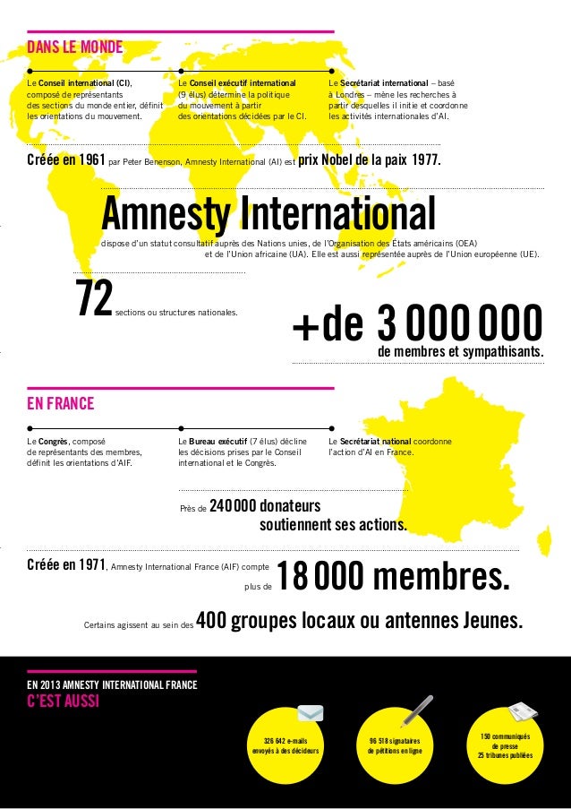 Rapport d'activités 2013 d'Amnesty International France Rapport d'activités 2013 d'Amnesty International France