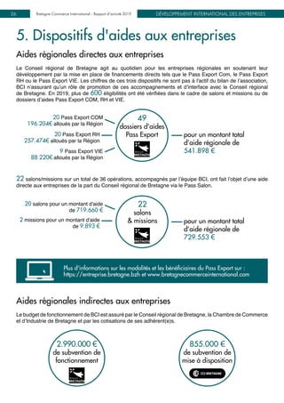 DÉVELOPPEMENT INTERNATIONAL DES ENTREPRISESBretagne Commerce International - Rapport d’activité 201926
Aides régionales directes aux entreprises
Le Conseil régional de Bretagne agit au quotidien pour les entreprises régionales en soutenant leur
développement par la mise en place de financements directs tels que le Pass Export Com, le Pass Export
RH ou le Pass Export VIE. Les chiffres de ces trois dispositifs ne sont pas à l'actif du bilan de l’association,
BCI n’assurant qu’un rôle de promotion de ces accompagnements et d’interface avec le Conseil régional
de Bretagne. En 2019, plus de 600 éligibilités ont été vérifiées dans le cadre de salons et missions ou de
dossiers d’aides Pass Export COM, RH et VIE.
20 Pass Export COM
196.204€ alloués par la Région
20 Pass Export RH
257.474€ alloués par la Région
9 Pass Export VIE
88.220€ alloués par la Région
49
dossiers d’aides
Pass Export pour un montant total
d’aide régionale de
541.898 €
22 salons/missions sur un total de 36 opérations, accompagnés par l’équipe BCI, ont fait l’objet d’une aide
directe aux entreprises de la part du Conseil régional de Bretagne via le Pass Salon.
Aides régionales indirectes aux entreprises
Le budget de fonctionnement de BCI est assuré par le Conseil régional de Bretagne, la Chambre de Commerce
et d’Industrie de Bretagne et par les cotisations de ses adhérent(e)s.
2.990.000 €
de subvention de
fonctionnement
855.000 €
de subvention de
mise à disposition
5. Dispositifs d'aides aux entreprises
20 salons pour un montant d'aide
de 719.660 €
22
salons
& missions pour un montant total
d’aide régionale de
729.553 €
2 missions pour un montant d'aide
de 9.893 €
Plus d'informations sur les modalités et les bénéficiaires du Pass Export sur :
https://entreprise.bretagne.bzh et www.bretagnecommerceinternational.com
 