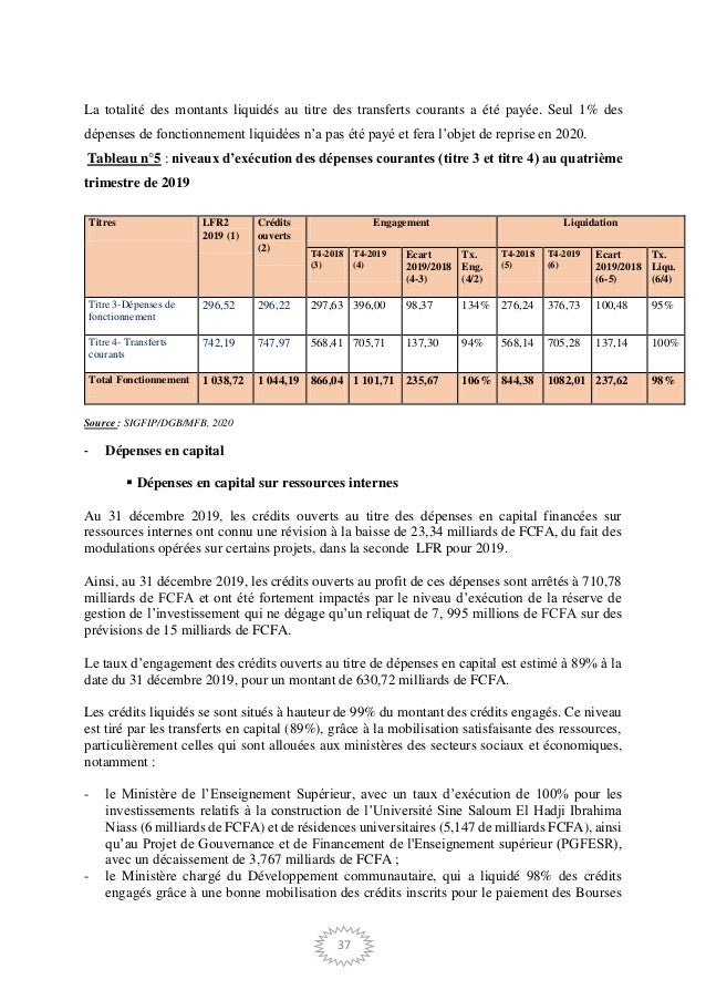 Rapport Annuel D Activites Du Ministere Des Finances Et Du Budget Edi Rapport Annuel D Activites Du Ministere Des Finances Et Du Budget Edi