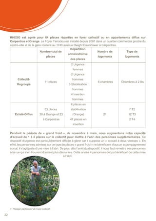 22
RHESO est agréé pour 64 places réparties en foyer collectif ou en appartements diffus sur
Carpentras et Orange. Le Foyer Terradou est installé depuis 2001 dans un quartier commercial proche du
centre-ville et de la gare routière au 1740 avenue Dwight Eisenhower à Carpentras.
Nombre total de
places
Répartition
administrative
des places
Nombre de
logements
Type de
logements
Collectif-
Regroupé
11 places
2 Urgence
femmes
2 Urgence
hommes
3 Stabilisation
hommes
4 Insertion
hommes
6 chambres Chambres à 2 lits
Eclaté-Diffus
53 places
30 à Orange et 23
à Carpentras
6 places en
stabilisation
(Orange)
47 places en
insertion
21
7 T2
12 T3
2 T4
Pendant la période de « grand froid », de novembre à mars, nous augmentons notre capacité
d’accueil de 1 à 2 places sur le collectif pour mettre à l’abri des personnes supplémentaires. Ce
dispositif d’urgence est particulièrement difficile à gérer car il suppose un « accueil à deux vitesses ». En
effet, les personnes admises sur ce type de places « grand froid » ne bénéficient d’aucun accompagnement
social, il s’agit juste d’une mise à l’abri. De plus, dès l’arrêt du dispositif, il nous faut remettre ces personnes
à la rue qui s’en trouvent d’autant plus démunies. Cette année 4 personnes ont pu bénéficier de cette mise
à l’abri.
7. Potager participatif du foyer collectif
 