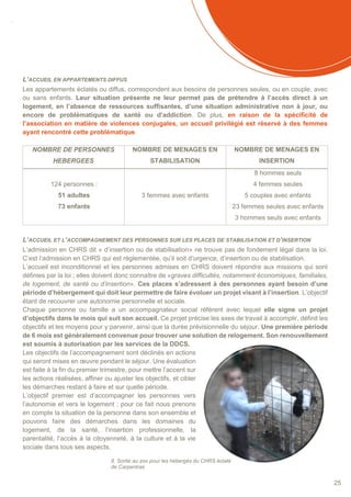 SOMMAIRE
25
L’ACCUEIL EN APPARTEMENTS DIFFUS
Les appartements éclatés ou diffus, correspondent aux besoins de personnes seules, ou en couple, avec
ou sans enfants. Leur situation présente ne leur permet pas de prétendre à l’accès direct à un
logement, en l’absence de ressources suffisantes, d’une situation administrative non à jour, ou
encore de problématiques de santé ou d’addiction. De plus, en raison de la spécificité de
l’association en matière de violences conjugales, un accueil privilégié est réservé à des femmes
ayant rencontré cette problématique.
NOMBRE DE PERSONNES
HEBERGEES
NOMBRE DE MENAGES EN
STABILISATION
NOMBRE DE MENAGES EN
INSERTION
124 personnes :
51 adultes
73 enfants
3 femmes avec enfants
8 hommes seuls
4 femmes seules
5 couples avec enfants
23 femmes seules avec enfants
3 hommes seuls avec enfants
L’ACCUEIL ET L’ACCOMPAGNEMENT DES PERSONNES SUR LES PLACES DE STABILISATION ET D’INSERTION
L’admission en CHRS dit « d’insertion ou de stabilisation» ne trouve pas de fondement légal dans la loi.
C’est l’admission en CHRS qui est réglementée, qu’il soit d’urgence, d’insertion ou de stabilisation.
L’accueil est inconditionnel et les personnes admises en CHRS doivent répondre aux missions qui sont
définies par la loi ; elles doivent donc connaître de «graves difficultés, notamment économiques, familiales,
de logement, de santé ou d’insertion». Ces places s’adressent à des personnes ayant besoin d’une
période d’hébergement qui doit leur permettre de faire évoluer un projet visant à l’insertion. L’objectif
étant de recouvrer une autonomie personnelle et sociale.
Chaque personne ou famille a un accompagnateur social référent avec lequel elle signe un projet
d’objectifs dans le mois qui suit son accueil. Ce projet précise les axes de travail à accomplir, définit les
objectifs et les moyens pour y parvenir, ainsi que la durée prévisionnelle du séjour. Une première période
de 6 mois est généralement convenue pour trouver une solution de relogement. Son renouvellement
est soumis à autorisation par les services de la DDCS.
Les objectifs de l’accompagnement sont déclinés en actions
qui seront mises en œuvre pendant le séjour. Une évaluation
est faite à la fin du premier trimestre, pour mettre l’accent sur
les actions réalisées, affiner ou ajuster les objectifs, et cibler
les démarches restant à faire et sur quelle période.
L’objectif premier est d’accompagner les personnes vers
l’autonomie et vers le logement ; pour ce fait nous prenons
en compte la situation de la personne dans son ensemble et
pouvons faire des démarches dans les domaines du
logement, de la santé, l’insertion professionnelle, la
parentalité, l’accès à la citoyenneté, à la culture et à la vie
sociale dans tous ses aspects.
8. Sortie au zoo pour les hébergés du CHRS éclaté
de Carpentras
 