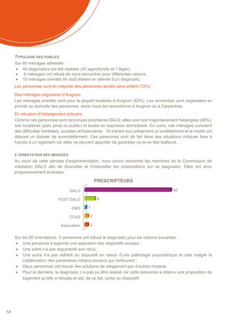 54
TYPOLOGIE DES PUBLICS
Sur 60 ménages adressés :
 44 diagnostics ont été réalisés (43 approfondis et 1 léger),
 6 ménages ont refusé de nous rencontrer pour différentes raisons,
 10 ménages orientés fin août étaient en attente d’un diagnostic.
Les personnes sont en majorité des personnes seules sans enfant (72%)
Des ménages originaires d’Avignon
Les ménages orientés sont pour la plupart localisés à Avignon (62%). Les rencontres sont organisées en
priorité au domicile des personnes, sinon nous les rencontrons à Avignon ou à Carpentras.
En situation d’hébergement précaire
Comme ces personnes sont reconnues prioritaires DALO, elles sont soit majoritairement hébergées (48%),
soit locataires (parc privé ou public) et toutes en expulsion domiciliaire. En outre, ces ménages cumulent
des difficultés familiales, sociales et financières : 19 d’entre eux présentent un endettement et la moitié ont
déposé un dossier de surendettement. Ces personnes sont de fait dans des situations critiques face à
l’accès à un logement car elles ne peuvent apporter de garanties vis-à-vis des bailleurs.
L’ORIENTATION DES MENAGES
Au court de cette période d’expérimentation, nous avons rencontré les membres de la Commission de
médiation DALO afin de diversifier et d’intensifier les prescriptions sur ce diagnostic. Elles ont ainsi
progressivement évoluées.
Sur les 60 orientations, 5 personnes ont refusé le diagnostic pour les raisons suivantes :
 Une personne a exprimé une saturation des dispositifs sociaux ;
 Une autre n’a pas argumenté son refus ;
 Une autre n’a pas adhéré au dispositif en raison d’une pathologie psychiatrique et cela malgré la
collaboration des partenaires médico-sociaux qui l’entourent ;
 Deux personnes ont trouvé des solutions de relogement par d’autres moyens,
 Pour la dernière, le diagnostic n’a pas pu être réalisé car cette personne a obtenu une proposition de
logement qu’elle a refusée et est, de ce fait, sortie du dispositif.
Association
CCAS
CMS
POST DALO
DALO
2
2
1
6
49
PRESCRIPTEURS
 