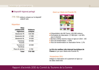Promotion et communication                                                                              21


     Dispositif régional partagé                      Zoom sur Week-end Picardie FR

   779 700 visiteurs uniques sur le dispositif
                 collectif web.


   Répartition

              Sites
       collaboratifs         Visiteurs
         régionaux           uniques
        Weekends FR           636 000              Fréquentation site WE France: 636 000 visiteurs
                                                   Formulaires de réservation: 27 900 dont + de 40%
       Weekends GB                17 000
                                                   pour la Somme
        Weekends NL               34 000           Nombre d’offres Somme mises en ligne en 2010 : 183
           Campings               64 000           Taux de transformation : 4.39%
             Picardie                              Taux de transformation en réservation ferme: 1.2%
          Tourisme &              20 000
            Handicap
     Fleurs & Jardins             8 700          Le Prix du meilleur site internet touristique de
                 Total       779 700             France en juin pour Week-ends Picardie FR.


                                                 Perspectives 2011
                                                 Intégrer la réservation et le paiement en ligne sur
                                                 les idées week-ends



    Rapport d’activités 2010 du Comité du Tourisme de la Somme
 