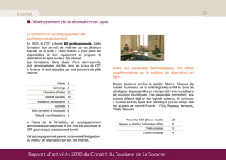Internet                                                                                                                         28

        Développement de la réservation en ligne

     La formation et l’accompagnement des
     professionnels du tourisme
     En 2010, le CDT a formé 62 professionnels. Cette
     formation leur permet de maîtriser un ou plusieurs
     logiciels de la suite « Open System » pour gérer les
     disponibilités de leur équipement et proposer la
     réservation en ligne sur leur site internet.
     Les formations, d’une durée d’une demi-journée,
     sont personnalisées, ont lieu dans les locaux du CDT
     à Amiens, et sont assurées par une personne du pôle        Grâce aux passerelles technologiques, 276 offres
     internet.                                                  supplémentaires sur le système de réservation en
                                                                ligne.
                            Hôtels 2                            Depuis plusieurs années la société Alliance Réseaux (la
                         Campings 2                             société fournisseur de la suite logicielle) a fait le choix de
                 Chambres d’hôtes 31                            développer des passerelles en « temps réel » avec les éditeurs
                                                                de solutions touristiques. Ces passerelles permettent aux
                   Gîtes & meublés 12
                                                                acteurs utilisant déjà un des logiciels suivants, de continuer
             Résidence de tourisme 1                            à l’utiliser tout en ayant leur planning à jour en temps réel
                          Activités 5                           sur la place de marché Picarde : ITEA, Pegasus, Rerservit,
        Sites de visites & boutiques 8                          Thelis, Ctouvert
           Fêtes & manifestations 1
                                                                          Passerelles ITEA gîtes ou meublés    228
     A l’issue de la formation, un accompagnement
                                                                    Pegasus ou interface Technologies Hôtels   34
     personnalisé par téléphone et par mail est assuré par le
                                                                                            Thelis campings    10
     CDT pour chaque professionnel formé.
                                                                                         Ctouvert campings      4
     Cet accompagnement permet notamment l’intégration
     du moteur de réservation sur son site internet.



      Rapport d’activités 2010 du Comité du Tourisme de la Somme
 