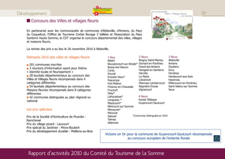 Développement                                                                                                                                 30
       Concours des Villes et villages fleuris

    En partenariat avec les communautés de communes d’Abbeville, d’Amiens, du Pays
    du Coquelicot, l’Office de Tourisme Corbie Bocage 3 Vallées et l’Association du Pays
    Santerre Haute Somme, le CDT organise le concours départemental des villes, villages
    et maisons fleuris.

    La remise des prix a eu lieu le 26 novembre 2010 à Abbeville.

    Palmarès 2010 des villes et villages fleuris                1 fleur                  2 fleurs                   3 fleurs
                                                                Albert                   Buigny-Saint-Maclou        Abbeville
      201 communes inscrites                                    Bouvaincourt-sur-Bresle* Domart-en-Ponthieu         Amiens
                                                                Bussy-les-Daours         Dreuil-les-Amiens          Doullens
      3 réunions d’information ayant pour thème
                                                                Conty                    Hangest-en-Santerre        Dury
    « Identité locale et fleurissement »                                                 Hervilly                   Ferrières
                                                                Drucat
      28 lauréats départementaux au concours des                Eclusier-Vaux*           Le Mazis                   Hardecourt-aux-bois
    Villes et Villages fleuris récompensés dans 4               Fescamps                 Liéramont                  Havernas
    catégories différentes                                      Fort-Mahon               Miannay-Lambercourt        Millencourt-en-Ponthieu
      54 lauréats départementaux au concours des                Fresnoy-en-Chaussée      Regnière-Ecluse            Saint-Valery-sur-Somme
    Maisons fleuries récompensés dans 8 catégories              Frucourt                 Vignacourt                 Seux
    différentes                                                 Glisy*
      42 communes distinguées au plan régional ou               Lahoussoye*              4 fleurs
    national                                                    Longueau *               Forest l'Abbaye
                                                                Maizicourt*              Guyencourt-Saulcourt
                                                                Méricourt-sur-Somme
    Les prix spéciaux                                           Monsures*
                                                                Péronne
                                                                Salouel             *Communes distinguées en 2010
    Prix de la Société d’Horticulture de Picardie :
    Raincheval                                                  Talmas
    Prix du village picard : Laucourt                           Velennes
    Prix spécial du Jardinier : Mons-Boubert
    Prix du développement durable : Molliens-au-Bois
                                                              Victoire en Or pour la commune de Guyencourt-Saulcourt récompensée
                                                                             au concours européen de l’entente florale



     Rapport d’activités 2010 du Comité du Tourisme de la Somme
 