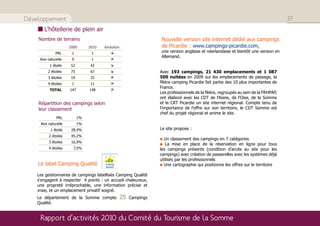 Développement                                                                                                                           37
       L’hôtellerie de plein air
    Nombre de terrains                                              Nouvelle version site internet dédié aux campings
                      2000       2010   évolution                   de Picardie : www.campings-picardie.com,
               PRL     1          1                                une version anglaise et néerlandaise et bientôt une version en
                                                                    Allemand.
     Aire naturelle    0          1        
           1 étoile   52         42        
          2 étoiles   75         67                                Avec 193 campings, 21 430 emplacements et 1 087
          3 étoiles   19         25                                500 nuitées en 2009 sur les emplacements de passage, la
          4 étoiles    1         11                                filière camping Picardie fait partie des 10 plus importantes de
                                                                    France.
           TOTAL      147        148       
                                                                    Les professionnels de la filière, regroupés au sein de la FRHPAP,
                                                                    ont élaboré avec les CDT de l'Aisne, de l'Oise, de la Somme
    Répartition des campings selon                                  et le CRT Picardie un site internet régional. Compte tenu de
    leur classement                                                 l'importance de l'offre sur son territoire, le CDT Somme est
                                                                    chef du projet régional et anime le site.
               PRL          1%
     Aire naturelle         1%
           1 étoile    28,4%                                        Le site propose :
          2 étoiles    45,2%
                                                                      Un classement des campings en 7 catégories
          3 étoiles    16,9%
                                                                       La mise en place de la réservation en ligne pour tous
          4 étoiles     7,5%                                        les campings présents (condition d'accès au site pour les
                                                                    campings) avec création de passerelles avec les systèmes déjà
                                                                    utilisés par les professionnels
    Le label Camping Qualité                                          Une cartographie qui positionne les offres sur le territoire

    Les gestionnaires de campings labellisés Camping Qualité
    s'engagent à respecter 4 points : un accueil chaleureux,
    une propreté irréprochable, une information précise et
    vraie, et un emplacement privatif soigné.
    Le département de la Somme compte               25   Campings
    Qualité.


     Rapport d’activités 2010 du Comité du Tourisme de la Somme
 