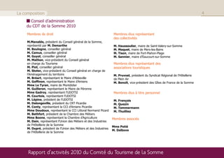 La composition                                                                                                                    4
      Conseil d’administration
    du CDT de la Somme 2010
     Membres de droit                                                Membres élus représentant
                                                                     des collectivités
     M.Manable, président du Conseil général de la Somme,
     représenté par M. Demarthe                                      M. Haussoulier, maire de Saint-Valery-sur-Somme
     M. Boulogne, conseiller général                                 M. Maquet, maire de Mers-les-Bains
     M. Camus, conseiller général                                    M. Tison, maire de Fort-Mahon-Plage
     M. Guyot, conseiller général                                    M. Sannier, maire d’Eaucourt-sur-Somme
     M. Mathon, vice-président du Conseil général
     en charge du Tourisme                                           Membres élus représentant des
     M. Piot, conseiller général                                     associations touristiques
     M. Stoter, vice-président du Conseil général en charge de
     l’Aménagement du territoire                                     M. Pruvost, président du Syndicat Régional de l’Hôtellerie
     M. Bréart, représentant le Maire d’Abbeville                    de Plein Air
     M. Goffinon, représentant le Maire d’Amiens                     M. Benoît, vice-président des Gîtes de France de la Somme
     Mme Le Tyran, maire de Montdidier
     M. Guilleron, représentant le Maire de Péronne
     Mme Gadroy, représentant l’UDOTSI                               Membres élus à titre personnel
     M. Courtois, représentant l’UDOTSI
     M. Lépine, président de l’UDOTSI                                M. François
     M. Dalongeville, président du CRT Picardie                      M. Quezin
     M. Conty, représentant la CCI d’Amiens Picardie                 M. Temmermann
     Mme Doudoux, représentant la CCI Littoral Normand Picard        M. Thuilliez
     M. Bethfort, président de la Chambre des Métiers
     Mme Boone, représentant la Chambre d’Agriculture               Membres associés
     M. Dain, représentant l’Union des Métiers et des Industries
     de l’Hôtellerie de la Somme
                                                                    Mme Potié
     M. Dupré, président de l’Union des Métiers et des Industries
                                                                    M. Delbove
     de l’Hôtellerie de la Somme




     Rapport d’activités 2010 du Comité du Tourisme de la Somme
 