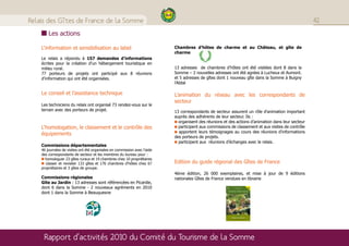 Relais des Gîtes de France de la Somme                                                                                                             42

        Les actions

    L’information et sensibilisation au label                             Chambres d’hôtes de charme et au Château, et gîte de
                                                                          charme
    Le relais a répondu à 157 demandes d'informations
    écrites pour la création d'un hébergement touristique en
    milieu rural.                                                         13 adresses de chambres d’hôtes ont été visitées dont 8 dans la
    77 porteurs de projets ont participé aux 8 réunions                   Somme – 2 nouvelles adresses ont été agrées à Lucheux et Aumont.
    d’information qui ont été organisées.                                 et 5 adresses de gîtes dont 1 nouveau gîte dans la Somme à Buigny
                                                                          l’Abbé

    Le conseil et l’assistance technique                                  L’animation du réseau avec les correspondants de
                                                                          secteur
    Les techniciens du relais ont organisé 73 rendez-vous sur le
    terrain avec des porteurs de projet.                                  13 correspondants de secteur assurent un rôle d'animation important
                                                                          auprès des adhérents de leur secteur. Ils :
                                                                            organisent des réunions et des actions d’animation dans leur secteur
    L’homologation, le classement et le contrôle des                        participent aux commissions de classement et aux visites de contrôle
                                                                            apportent leurs témoignages au cours des réunions d'informations
    équipements
                                                                          des porteurs de projets.
                                                                            participent aux réunions d’échanges avec le relais.
    Commissions départementales
    46 journées de visites ont été organisées en commission avec l’aide
    des correspondants de secteur et les membres du bureau pour :
      homologuer 23 gîtes ruraux et 19 chambres chez 10 propriétaires
      classer et revisiter 133 gîtes et 176 chambres d’hôtes chez 67      Edition du guide régional des Gîtes de France
    propriétaires et 3 gîtes de groupe.
                                                                          4ème édition, 26 000 exemplaires, et mise à jour de 9 éditions
    Commissions régionales                                                nationales Gîtes de France vendues en librairie
    Gîte au Jardin : 13 adresses sont référencées en Picardie,
    dont 6 dans la Somme - 2 nouveaux agréments en 2010
    dont 1 dans la Somme à Beauquesne




     Rapport d’activités 2010 du Comité du Tourisme de la Somme
 