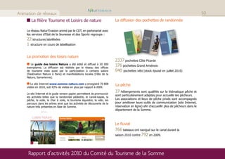 Animation de réseaux                                                                                                                          50
       La filière Tourisme et Loisirs de nature                            La diffusion des pochettes de randonnée

    Le réseau Natur’Evasion animé par le CDT, en partenariat avec
    les services d’Etat de la Jeunesse et des Sports regroupe :
    22 structures labellisées
    1 structure en cours de labellisation

    La promotion des loisirs nature
                                                                           2337 pochettes Côte Picarde
       Le guide des loisirs Nature a été édité et diffusé à 30 000
    exemplaires. La diffusion est réalisée par le réseau des offices
                                                                           376 pochettes Grand Amiénois
    de tourisme mais aussi par la participation à certains salons          940 pochettes vélo (stock épuisé en juillet 2010)
    (Destination Nature à Paris) et manifestations locales (Fête de la
    Nature, Samarienne).

       Le site Internet www.somme-nature.com a enregistré 70 808           La pêche
    visites en 2010, soit 43% de visites en plus par rapport à 2009.

    Le site Internet et le guide version papier permettent de promouvoir
                                                                           37 hébergements sont qualifiés sur la thématique pêche et
                                                                           sont particulièrement adaptés pour accueillir les pêcheurs.
    les activités telles que la randonnée pédestre, le canoë-kayak, la
    pêche, la voile, le char à voile, le tourisme équestre, le vélo, les   Les associations et lieux de pêche privés sont accompagnés
    parcours dans les arbres ainsi que les activités de découverte de la   pour améliorer leurs outils de communication (site Internet,
    nature très présentes en Baie de Somme.                                réservation en ligne) afin d’accueillir plus de pêcheurs dans le
                                                                           département de la Somme.



                                                                           Le fluvial
                                                                           766 bateaux ont navigué sur le canal durant la
                                                                                            792 en 2009.
                                                                           saison 2010 contre




     Rapport d’activités 2010 du Comité du Tourisme de la Somme
 