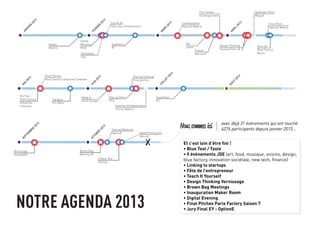 Kick-off 
Blue Factory 
Berlin 
Design Thinking 
Festival (Part I & II) 
Prix Innover 
& Entreprendre 
5 événements 
OptionE Madrid 
Clue & Do 
Salon des Entrepreneurs 
JANVIER 2013 
FEVRIER 2013 
Nuevo 
Madrid 
MARS 2013 
AVRIL 2013 
Digital 
Morning 
MSIE 
Pionnières 
Day 
Superblue 
#1 
Ski 
Event 
ß-pitch 
Microsoft 
Developer Pitch 
@Spark 
Final Pitch 
OptionE Madrid 
Startup Checkup 
Final pitches 
Final Pitches 
Paris Factory Industries Créatives 
Campus 
Pro-Bono 
MAI 2013 
Dry Run 
Paris Factory 
Industries 
Créatives 
JUIN 2013 
JUILLET 2013 
AOUT 2013 
Made In 
ESCP Europe 
Pop-up Store 
PFIC 
Summer Entrepreneurs 
Drinks Madrid 
Superblue 
#2 
Startup Weekend 
OptionE 
SEPTEMBRE 2013 
OCTOBRE 2013 
Vernissage 
Improbable 
Brown Bag 
Meeting #1 
Unlock Your 
Startup 
Speed Pitching EY 
OptionE 
Nous sommes ici avec déjà 31 événements qui ont touché 
4276 participants depuis janvier 2013... 
Et c’est loin d’être fini ! 
• Blue Test / Taste 
• 9 événements JDE (art, food, musique, voisins, design, 
blue factory, innovation sociétale, new tech, finance) 
• Linking to startups 
• Fête de l’entrepreneur 
• Teach It Yourself 
• Design Thinking Vernissage 
• Brown Bag Meetings 
• Inauguration Maker Room 
• Digital Evening 
• Final Pitches Paris Factory Saison 7 
• Jury Final EY - OptionE NOTRE AGENDA 2013 
 