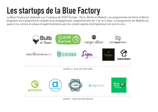 Les startups de la Blue Factory 
La Blue Factory est déployée sur 3 campus de ESCP Europe : Paris, Berlin et Madrid. Les programmes de Paris et Berlin 
disposent d’un programme complet d’accompagnement respectivement de 1 an et 6 mois. Le programme de Madrid est, 
quant à lui, encore en phase d’expérimentation avec du conseil auprès d’entrepreneurs en one-to-one. 
Saison 13 - Blue Factory Paris 
Saison 1 - Blue Factory BERLIN 
 