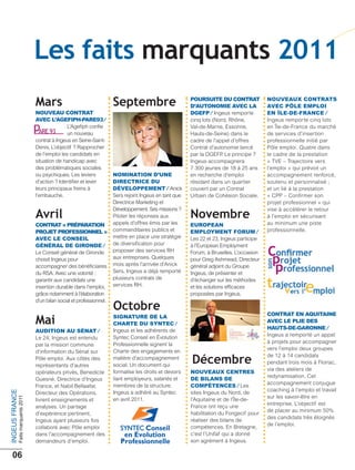 Les faits marquants 2011
                                       Mars                                  Septembre                         POURSUITE DU CONTRAT
                                                                                                               D’AUTONOMIE AVEC LA
                                                                                                                                                NOUVEAUX CONTRATS
                                                                                                                                                AVEC PÔLE EMPLOI
                                       NOUVEAU CONTRAT                                                         DGEFP ⁄ Ingeus remporte          EN ÎLE-DE-FRANCE ⁄
                                       AVEC L’AGEFIPH-PARE93 ⁄                                                 cinq lots (Nord, Rhône,          Ingeus remporte cinq lots
                                                      L’Ageﬁph conﬁe                                           Val-de-Marne, Essonne,           en Île-de-France du marché
                                                      un nouveau                                               Hauts-de-Seine) dans le          de services d’insertion
                                       contrat à Ingeus en Seine-Saint-                                        cadre de l’appel d’offres        professionnelle initié par
                                       Denis. L’objectif ? Rapprocher                                          Contrat d’autonomie lancé        Pôle emploi. Quatre dans
                                       de l’emploi les candidats en                                            par la DGEFP Le principe ?
                                                                                                                             .                  le cadre de la prestation
                                       situation de handicap avec                                              Ingeus accompagnera              « TVE – Trajectoire vers
                                       des problématiques sociales                                             7 300 jeunes de 18 à 25 ans      l’emploi » qui prévoit un
                                       ou psychiques. Les leviers            NOMINATION D’UNE                  en recherche d’emploi            accompagnement renforcé,
                                       d’action ? Identiﬁer et lever         DIRECTRICE DU                     résidant dans un quartier        soutenu et personnalisé ;
                                       leurs principaux freins à             DÉVELOPPEMENT ⁄ Anick             couvert par un Contrat           et un lié à la prestation
                                       l’embauche.                           Sers rejoint Ingeus en tant que   Urbain de Cohésion Sociale.      « CPP – Conﬁrmer son
                                                                             Directrice Marketing et                                            projet professionnel » qui
                                                                             Développement. Ses missions ?                                      vise à accélérer le retour
                                       Avril                                 Piloter les réponses aux          Novembre                         à l’emploi en sécurisant
                                       CONTRAT « PRÉPARATION                 appels d’offres émis par les      EUROPEAN                         au minimum une piste
                                       PROJET PROFESSIONNEL »                commanditaires publics et         EMPLOYMENT FORUM ⁄               professionnelle.
                                       AVEC LE CONSEIL                       mettre en place une stratégie     Les 22 et 23, Ingeus participe
                                       GÉNÉRAL DE GIRONDE ⁄                  de diversiﬁcation pour            à l’European Employment
                                       Le Conseil général de Gironde         proposer des services RH          Forum, à Bruxelles. L’occasion
                                       choisit Ingeus pour                   aux entreprises. Quelques         pour Greg Ashmead, Directeur
                                       accompagner des bénéﬁciaires          mois après l’arrivée d’Anick      général adjoint du Groupe
                                       du RSA. Avec une volonté :            Sers, Ingeus a déjà remporté      Ingeus, de présenter et
                                       garantir aux candidats une            plusieurs contrats de             d’échanger sur les méthodes
                                       insertion durable dans l’emploi,      services RH.                      et les solutions efﬁcaces
                                       grâce notamment à l’élaboration                                         proposées par Ingeus.
                                       d’un bilan social et professionnel.
                                                                             Octobre                                                            CONTRAT EN AQUITAINE
                                       Mai                                   SIGNATURE DE LA
                                                                             CHARTE DU SYNTEC ⁄                                                 AVEC LE PLIE DES
                                                                                                                                                HAUTS-DE-GARONNE ⁄
                                       AUDITION AU SÉNAT ⁄                   Ingeus et les adhérents de
                                                                             Syntec Conseil en Évolution                                        Ingeus a remporté un appel
                                       Le 24, Ingeus est entendu
                                                                             Professionnelle signent la                                         à projets pour accompagner
                                       par la mission commune
                                                                             Charte des engagements en                                          vers l’emploi deux groupes
                                       d’information du Sénat sur
                                                                                                               Décembre
                                                                             matière d’accompagnement                                           de 12 à 14 candidats
                                       Pôle emploi. Aux côtés des
                                                                             social. Un document qui                                            pendant trois mois à Floirac,
                                       représentants d’autres
                                                                                                                                                via des ateliers de
                                       opérateurs privés, Benedicte          formalise les droits et devoirs   NOUVEAUX CENTRES
                                                                                                                                                redynamisation. Cet
                                       Guesné, Directrice d’Ingeus           liant employeurs, salariés et     DE BILANS DE
                                                                                                                                                accompagnement conjugue
                                       France, et Nabil Bellaafar,           membres de la structure.          COMPÉTENCES ⁄ Les
                                                                                                                                                coaching à l’emploi et travail
ingeus france




                                       Directeur des Opérations,             Ingeus a adhéré au Syntec         sites Ingeus du Nord, de
                                                                                                                                                sur les savoir-être en
                faits marquants 2011




                                       livrent enseignements et              en avril 2011.                    l’Aquitaine et de l’Île-de-
                                                                                                                                                entreprise. L’objectif est
                                       analyses. Un partage                                                    France ont reçu une
                                                                                                                                                de placer au minimum 50%
                                       d’expérience pertinent,                                                 habilitation du Fongecif pour
                                                                                                                                                des candidats très éloignés
                                       Ingeus ayant plusieurs fois                                             réaliser des bilans de
                                                                                                                                                de l’emploi.
                                       collaboré avec Pôle emploi                                              compétences. En Bretagne,
                                       dans l’accompagnement des                                               c’est l’Unifaf qui a donné
                                       demandeurs d’emploi.                                                    son agrément à Ingeus.

   06
 