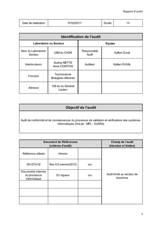 Rapport d’audit
1
Date de réalisation Durée 1h
Nom du Laboratoire/
Secteur
LBM du CHGR
Responsable
Audit
Interlocuteurs
Audrey METTE
Anne CORITON
Auditeur
Fonction
Technicienne
Biologiste référente
Adresse
108 Av du Général
Leclerc
Référence utilisée Version
SH GTA 02 Rev 0.0 (version2013) oui
Documents internes
du processus
informatique
En vigueur oui Audit limité au secteur de
biochimie
07/02/2017
Audit de conformité et de connaissances du processus de validation et vérifications des systémes
informatiques (DxLab - MPL - DxSRA)
Equipe
Identification de l'audit
Laboratoire ou Secteur
Objectif de l'audit
Kyllian Duval
Kyllian DUVAL
Champ de l'audit
(étendue et limites)
Document de Références
(critéres d'audit)
 