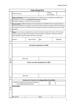 Rapport d’audit
5
Auditeur: Kyllian DUVAL Date: 09/02/201
Nom du RA: Date:
Correction proposée par le LBM
Date cible:
A
u
d
i
t
e
u
r
Fiche d'écart N°2
Gravité de l'écart
Critique: O
Non-Critique: O
Référence/Critéres: SH GTA 02 rev0.0 Chap. 8.4: ''Le LBMassure la tracabilité des modifications
effectuées sur le SIL lors de changement de version d'un logiciel''
MO-LAB-SIL-05 page.2: ''Captures d'écrans de DxLab''
Preuve d'audit: Le LBMa changé de version de DxLab en avril 2016. Or dans le mode opératoire,
décrivant la méthode pour ajouter une nouvelle analyse à DxLab, les captures d'écrans sont celles
de l'ancienne version. La corrélation entre les captures d'écrans et l'actuelle mise à jour n'est pas
conforme.
Risque: On ne sait pas ce qu'apporte la nouvelle version par rapport à l'ancienne. Peut être que
certaines étape, de l'ajout d'une analyse, ont été enlevées ou rajoutées. L'opérateur lisant le
mode opératoire pourrait oublier de réaliser une étape.
R
A
La réponse et les actions correctives apportées
par le LBMsemble pertinentes:
Oui O
Non: O
Préconisation:
L
B
M
Date cible:
Analyse de la réponse par le Responsable d'audit (RA)
Action corrective proposée par le LBM
 
