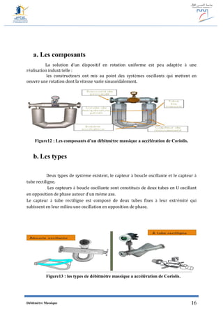 Débitmètre Massique 16
a. Les composants
La solution d’un dispositif en rotation uniforme est peu adaptée à une
réalisation industrielle :
les constructeurs ont mis au point des systèmes oscillants qui mettent en
oeuvre une rotation dont la vitesse varie sinusoïdalement.
Figure12 : Les composants d’un débitmètre massique a accélération de Coriolis.
b. Les types
Deux types de système existent, le capteur à boucle oscillante et le capteur à
tube rectiligne.
Les capteurs à boucle oscillante sont constitués de deux tubes en U oscillant
en opposition de phase autour d’un même axe.
Le capteur à tube rectiligne est composé de deux tubes fixes à leur extrémité qui
subissent en leur milieu une oscillation en opposition de phase.
Figure13 : les types de débitmètre massique a accélération de Coriolis.
 