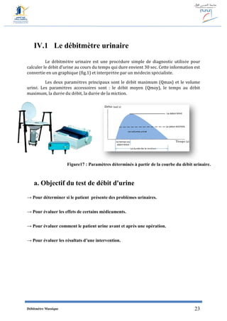 Débitmètre Massique 23
IV.1 Le débitmètre urinaire
Le débitmètre urinaire est une procédure simple de diagnostic utilisée pour
calculer le débit d'urine au cours du temps qui dure envient 30 sec. Cette information est
convertie en un graphique (fig.1) et interprétée par un médecin spécialiste.
Les deux paramètres principaux sont le débit maximum (Qmax) et le volume
uriné. Les paramètres accessoires sont : le débit moyen (Qmoy), le temps au débit
maximum, la durée du débit, la durée de la miction.
Figure17 : Paramètres déterminés à partir de la courbe du débit urinaire.
a. Objectif du test de débit d'urine
→ Pour déterminer si le patient présente des problèmes urinaires.
→ Pour évaluer les effets de certains médicaments.
→ Pour évaluer comment le patient urine avant et après une opération.
→ Pour évaluer les résultats d’une intervention.
 