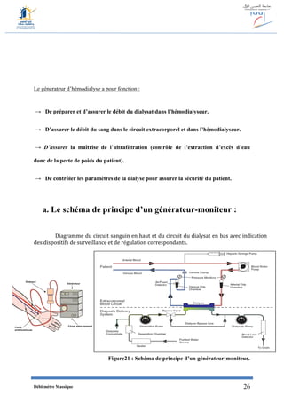 Débitmètre Massique 26
Le générateur d’hémodialyse a pour fonction :
→ De préparer et d’assurer le débit du dialysat dans l’hémodialyseur.
→ D’assurer le débit du sang dans le circuit extracorporel et dans l’hémodialyseur.
→ D’assurer la maîtrise de l’ultrafiltration (contrôle de l’extraction d’excès d’eau
donc de la perte de poids du patient).
→ De contrôler les paramètres de la dialyse pour assurer la sécurité du patient.
a. Le schéma de principe d’un générateur-moniteur :
Diagramme du circuit sanguin en haut et du circuit du dialysat en bas avec indication
des dispositifs de surveillance et de régulation correspondants.
Figure21 : Schéma de principe d’un générateur-moniteur.
 