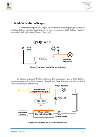 Débitmètre Massique 27
b. Maîtrise décimétrique
Cette maîtrise repose sur l’emploi de débitmètres et sur le principe suivant : le
débit du dialysat en sortie du générateur est égal à la somme du débit dialysat en entrée
et du débit d’ultrafiltration (QDout = QDin + UF).
Figure22 : Circuit simplifié d’un dialyseur.
On utilise une pompe UF et le maîtriseur doit alors assurer que le débit d’entrée
est strictement égal au débit de sortie ( Hospal, avec deux débitmètres à ailettes, Bellco
avec un débitmètre de Coriolis )
Figure23 : Schéma d’un Maîtrise débimétrique.
 