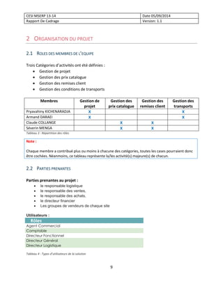 CESI MSERP 13-14 Date 05/09/2014
Rapport De Cadrage Version: 1.1
9
2 ORGANISATION DU PROJET
2.1 ROLES DES MEMBRES DE L’EQU...