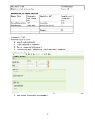 CESI MSERP 13-14 Date 05/09/2014
Déploiement SAP Résine For You Version: 1.1
47
Modification par liste de condition
Besoin...