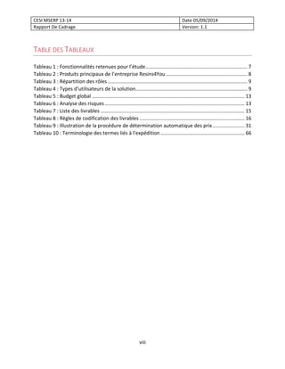 CESI MSERP 13-14 Date 05/09/2014
Rapport De Cadrage Version: 1.1
viii
TABLE DES TABLEAUX
Tableau 1 : Fonctionnalités reten...