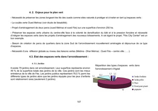 4. 2. Enjeux pour le plan vert

- Nécessité de préserver les zones longeant les lits des oueds comme sites naturels à protéger et à traiter en tant qu’espaces verts :

- La coulée verte Oued Mehraz (voir étude de faisabilité).

- Projet d’aménagement de deux parcs (oued Mehraz et oued Fès) sur une superficie d’environ 250 ha.

- Préserver les espaces verts urbains du centre-ville face à la volonté de densification du bâti et à la pression foncière et nécessité
d’intégrer les espaces verts dans les projets d’aménagement des nouveaux lotissements. A cet égard le projet, "Fès City Center" est un
bon exemple.

- Besoin de création de parcs de quartiers dans la zone Sud de l’arrondissement nouvellement aménagée et dépourvue de ce type
d’espaces.

- Nécessité d’une réflexion globale au niveau des liaisons vertes (Médina - Dhar Mehraz ; Oued Fès – centre ville ; ….).

                  4.3. Etat des espaces verts dans l’arrondissement :

                     4. 3.1. Jardins
                                                                                      Répartition des types d’espaces verts dans
Il existe 79 jardins dans cet arrondissement. Leur superficie représente environ      l'arrondissement d’Agdal
49 % de la superficie totale des jardins de la ville. Ces jardins sont les mieux
entretenus de la ville de Fès. Les jardins publics représentent 78,5 % parmi les
différents types de jardins alors que les jardins équipés pour les jeux d’enfants
sont relativement rares (seulement 3 jardins).




                                                                   107
 