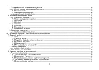 2. Données statistiques : croissance démographique.......................................................................................................................... 55
      3. Les différents réseaux, les principales infrastructures ..................................................................................................................... 59
           3. 1. Le réseau routier .................................................................................................................................................................. 59
           3. 2. Le réseau d’assainissement ................................................................................................................................................. 60
      4. Le zonage et le cadre de la planification.......................................................................................................................................... 60
    E. Analyse de l’environnement naturel .................................................................................................................................................... 62
      1. Les composantes physiques ........................................................................................................................................................... 62
           1. 1. Cadre géologique et morphologie......................................................................................................................................... 62
           1. 2. Hydrologie ............................................................................................................................................................................ 62
           1. 3. Lithologie .............................................................................................................................................................................. 65
      2. Les contraintes ................................................................................................................................................................................ 65
           2. 1. Sismicité ............................................................................................................................................................................... 65
           2. 2. Inondations ........................................................................................................................................................................... 66
           2. 3. Glissements de terrains ........................................................................................................................................................ 67
      3. Desserte des espaces verts ............................................................................................................................................................ 67
      4. Le végétal comme élément structurant............................................................................................................................................ 67
III. Etat des lieux spécifiques : diagnostic général par Arrondissement ...................................................................................................... 68
    A. Diagnostic général .............................................................................................................................................................................. 69
      1. Les jardins ....................................................................................................................................................................................... 69
           1. 1. Types de jardins ................................................................................................................................................................... 69
           1. 2. Répartition des jardins entre arrondissement ....................................................................................................................... 69
           1. 3. Superficies des jardins.......................................................................................................................................................... 70
           1. 4. Etat d’entretien ..................................................................................................................................................................... 70
           1. 5. Niveau de sécurité dans les jardins ...................................................................................................................................... 71
      2. Forêts et coulées vertes .................................................................................................................................................................. 73
      4. Les plantations d’alignement ........................................................................................................................................................... 77
      5. Ratio d’espace vert par habitant ...................................................................................................................................................... 78
    B. Diagnostic spécifique par arrondissement .......................................................................................................................................... 80
      1. Arrondissement de Saïss................................................................................................................................................................. 80
           1.1. Données générales sur l’arrondissement .............................................................................................................................. 80
           1. 2. Enjeux pour le Plan vert........................................................................................................................................................ 80
           1. 3. Projets d’espaces verts dans le plan d’aménagement.......................................................................................................... 81
           1.4 Etat des lieux des espaces verts dans l’arrondissement ........................................................................................................ 81
           1. 5. Décomposition par quartiers................................................................................................................................................. 84

                                                                                                      2
 