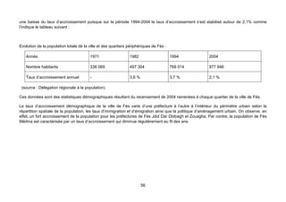 une baisse du taux d’accroissement puisque sur la période 1994-2004 le taux d’accroissement s’est stabilisé autour de 2,1% comme
l’indique le tableau suivant :



Evolution de la population totale de la ville et des quartiers périphériques de Fès :

   Année                                1971                   1982                     1994             2004

   Nombre habitants                     338 069                497 304                  769 014          977 946

   Taux d’accroissement annuel           -                     3,6 %                    3,7 %            2,1 %

 (source : Délégation régionale à la population)

Ces données sont des statistiques démographiques résultant du recensement de 2004 ramenées à chaque quartier de la ville de Fès.

Le taux d’accroissement démographique de la ville de Fès varie d’une préfecture à l’autre à l’intérieur du périmètre urbain selon la
répartition spatiale de la population, les taux d’immigration et d’émigration ainsi que la politique d’aménagement urbain. On observe, en
effet, un fort accroissement de la population pour les préfectures de Fès Jdid Dar Dbibagh et Zouagha. Par contre, la population de Fès
Médina est caractérisée par un taux d’accroissement qui diminue régulièrement au fil des ans.




                                                                       56
 