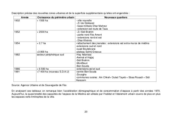 Rapport de diagnostic