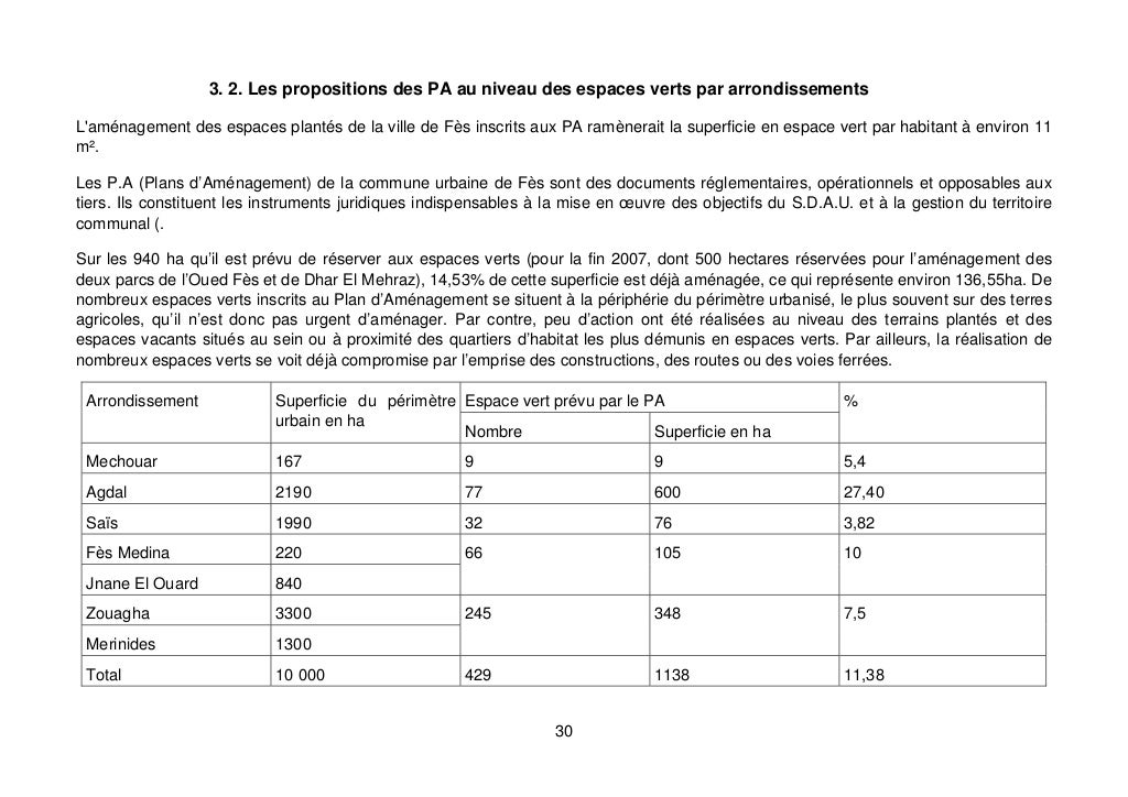 Rapport de diagnostic