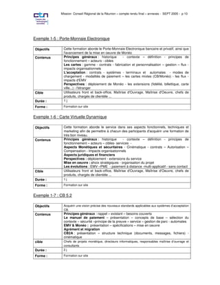 Mission Conseil Régional de la Réunion – compte rendu final – annexes - SEPT 2005 - p 10




Exemple 1-5 : Porte-Monnaie Electronique

Objectifs       Cette formation aborde le Porte-Monnaie Electronique bancaire et privatif, ainsi que
                l'avancement de la mise en oeuvre de Monéo
Contenus        Principes généraux : historique          - contexte – définition - principes de
                fonctionnement – acteurs - cibles
                Les cartes : gamme - contrats - fabrication et personnalisation – gestion – flux -
                impacts organisationnels
                L' acceptation : contrats - systèmes - terminaux et automates - modes de
                chargement - modalités de paiement – les cartes mixtes (CB/Monéo) - les flux -
                impacts d'EMV
                Perspectives : déploiement de Monéo - les extensions (fidélité, billettique, carte
                ville...) - l'étranger
Cible           Utilisateurs front et back-office, Maîtrise d'Ouvrage, Maîtrise d'Oeuvre, chefs de
                produits, chargés de clientèle ...
Durée :         1j
Forme :         Formation sur site


Exemple 1-6 : Carte Virtuelle Dynamique

Objectifs       Cette formation aborde le service dans ses aspects fonctionnels, techniques et
                marketing afin de permettre à chacun des participants d'acquérir une formation de
                très bon niveau.
Contenus        Principes généraux : historique          - contexte – définition - principes de
                fonctionnement – acteurs – cibles- services -
                Aspects Monétiques et sécuritaires - Cinématique - contrats – Autorisation –
                Compensation - Impacts organisationnels
                Aspects juridiques et financiers
                Perspectives : déploiement - extensions du service
                Mise en oeuvre : choix stratégiques - organisation du projet
                Les évolutions : EMV –PME - paiement à distance -multi-applicatif - sans contact
Cible           Utilisateurs front et back-office, Maîtrise d'Ouvrage, Maîtrise d'Oeuvre, chefs de
                produits, chargés de clientèle ...
Durée :         1j

Forme :         Formation sur site


Exemple 1-7 : CB 5.2

Objectifs       Acquérir une vision précise des nouveaux standards applicables aux systèmes d’acceptation
                CB.
Contenus        Principes généraux : rappel – existant – besoins couverts
                Le manuel de paiement – présentation – concepts de base – sélection du
                contexte – sécurité –principe de la preuve – service – gestion de parc - automates
                EMV & Monéo : présentation – spécifications – mise en oeuvre
                Agrément et migration
                CB2A : présentation – structure technique (documents, messages, fichiers) -
                cinématique
cible           Chefs de projets monétique, directeurs informatiques, responsables maîtrise d’ouvrage et
                consultants
Durée :         2j

Forme :         Formation sur site
 