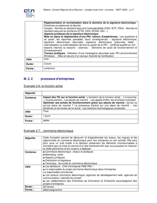 Mission Conseil Régional de la Réunion – compte rendu final – annexes - SEPT 2005 - p 17




               Réglementation et normalisation dans le domaine de la signature électronique :
               Directives européennes et décrets
               français - Normes et standard assurant l’interopérabilité (CEN, IETF, RSA) - Normes et
               standard assurant la confiance (ETSI, CEN, DCSSI, ISO ...)
               Aspects juridiques de la signature électronique
               Mise en place et déploiement d’une PKI, retours d’expériences : Les questions à
               se poser, les réponses possibles, leurs conséquences - signature électronique,
               signature électronique sécurisée, signature électronique présumée fiable -
               internalisation ou externalisation de tout ou partie de la PKI - certificat qualifié ou non -
               besoins internes ou besoins - externes - Eléments de coûts de fonctionnement et
               d’investissement
               Travaux pratiques : Utilisation d’une messagerie sécurisée avec PKI (environnement
               Windows). - Mise en œuvre d’un serveur Autorité de Certification
  cible        tous

  Durée :      2 jours

  Forme :      conférence



III. 3. 2    processus d’entreprises

Exemple 3-6: la fonction achat

 Objectifs
 Contenus     Impact des TIC sur la fonction achat : L'évolution de la fonction achat - L'e-sourcing
              - L'e-procurement - Les places de marché - Les appels d'offre, les enchères inversées
              Optimiser ses achats de fonctionnement grâce aux places de marché : Qu'est ce
              qu'une place de marché ? Le processus d'achat sur une place de marché - Les
              bénéfices et les limites de l'e-achat - Les solutions technologiques existantes
 cible        Tous

 Durée :      1 jours

 Forme :      atelier



Exemple 3-7 : commerce électronique

 Objectifs    Cette formation permet de découvrir et d’appréhender les enjeux, les risques et les
              opportunités du commerce électronique pour son entreprise ou son activité. Elle sera
              pour vous un outil d’aide à la décision présentant les éléments incontournables à
              connaître pour la mise en oeuvre d’un site marchand afin que vous puissiez en mesurer
              la réelle pertinence et les moyens à déployer.
 Contenus       Commerce électronique : enjeux et pratiques
                Marketing, vente
                Aspects juridiques
                Distribution et logistique
                Technique : les outils du commerce électronique
 cible          Les décideurs : Chef d’entreprise PME-PMI –
                Le responsable du projet commerce électronique dans l’entreprise
              Le responsable commercial
                 Les acteurs commerce électronique (agences de développement web, agences de
              communication, cabinets de conseil
                 Les collaborateurs des Chambres de Commerce et d’Industrie accompagnant des
              projets d’entreprise.
 Durée :      20 heures
 Forme :      téléenseignement
 