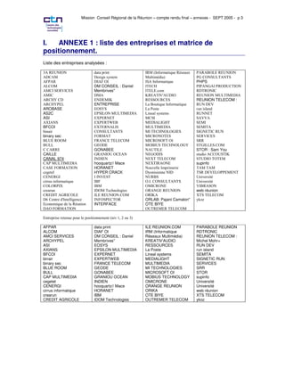 Mission Conseil Régional de la Réunion – compte rendu final – annexes - SEPT 2005 - p 3




I.  ANNEXE 1 : liste des entreprises et matrice de
positionnement.
Liste des entreprises analysées :

                            )    ,                            2$ & '
                                                                %    "     + "
                                                                            # 3
                                # ## &
                                   -                        " &+ 4
                                                                )                   !
                                                               $ & '
                                                               %    "              PHPS
                            DM CONSEIL : Daniel                                           !
                            Membrives"                          1%&
                                                        .          *
                                  .                                                REUNION TELECOM :
                            ENTREPRISE                       % '
                                                              " " $ & '
                                                                      % "
AROBASE                                                      %#                     " # )
AS2C                                                           # # &#
                                                                -
ASI
                                    /                             !
BFCOI
                                                                       !             !
binary sec

                            !                                               !        !      1
                            GONABEE                                                STOR : Sam You
CAILLE                      !                               !                      #" %
                                                                                     )           .
CANAL 974
                            hooquartz// Mace                                       supinfo
                            HORANET                       %5
                                                           "  &, &
                            HYPER CRACK                   - #
                                                           %
      !                                                                                5 #+
   " $& '
    # %  "                                                11                           5 #+

    "                                 0 %% #                 !                     web réunion
      !                                  1                .
 (   ) *                                                ORLAB: Pajani Camalon"     -%
                                                                                   67
 %% ' )
   & "          + %
                 "          INTERFACE                   OTE BIYE


    ,#       " ,"
                %      ,# %
                        %       &    2 58 :% 4
                                         9 "

AFPAR                       data print                  ILE REUNION.COM            PARABOLE REUNION
ALCOM                       DIAF OI                     IRM (Informatique          RDTRONIC
AMCI SERVICES               DM CONSEIL : Daniel         Réseaux Multimédia)        REUNION TELECOM :
ARCHYPEL                    Membrives"                  KREATIV'AUDIO              Michel Mohr=
ASI                         EOSYS                       RESSOURCES                 RUN DEV
AXIANS                      EPSILON MULTIMEDIA          La Poste                   run island
BFCOI                       EXPERNET                    Lineal systems             SEMITA
binair                      EXPERTWEB                   MEDIALIGHT                 SIGNETIC RUN
binary sec                  FRANCE TELECOM              MULTIMEDIA                 SERVICES
BLUE ROOM                   GEODE                       MI TECHNOLOGIES            SRR
BULL                        GONABEE                     MICROSOFT OI               STOR
CAP MULTIMEDIA              GRANIOU OCEAN               MOBIUS TECHNOLOGY          supinfo
cegetel                     INDIEN                      OMICRONE                   Université
CENERGI                     hooquartz// Mace            ORANGE REUNION             Université
cirrus informatique         HORANET                     ORIKA                      web réunion
crearun                     IBM                         OTE BIYE                   XTS TELECOM
CREDIT AGRICOLE             IDOM Technologies           OUTREMER TELECOM           ykoz
 