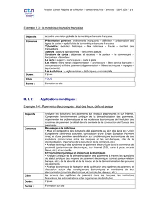 Mission Conseil Régional de la Réunion – compte rendu final – annexes - SEPT 2005 - p 9




Exemple 1-3 : la monétique bancaire française

  Objectifs      Acquérir une vision globale de la monétique bancaire française.

  Contenus       Présentation générale : événements marquants – définition – présentation des
                 types de cartes – spécificités de la monétique bancaire française
                 Volumétrie : évolution historique – flux nationaux – fraude – montant des
                 transactions
                 Acteurs : acteurs opérationnels – liens entre acteurs
                 Structure de coûts : dépenses et recettes – le porteur – le commerçant –
                 l’acquéreur –l’émetteur
                 La carte : support – carte à puce – carte à piste
                 Les filière: filière retrait (réglementation – architecture – libre service bancaire –
                 compensation) et filière paiement (réglementation – filières techniques – impayés –
                 équipements)
                 Les évolutions : - réglementaires – techniques – commerciale
  Durée :        2 jours

  Cible
  Forme :        Formation sur site




III. 1. 2     Applications monétiques :

Exemple 1-4 : Paiements électroniques : état des lieux, défis et enjeux

 Objectifs       Analyser les évolutions des paiements sur réseaux propriétaires et sur Internet.
                 Comprendre l'environnement juridique de la dématérialisation des paiements.
                 Appréhender les problématiques et les incidences économiques de l'évolution des
                 systèmes de paiement de détail dans le contexte de la construction de l'Europe des
                 paiements
 Contenus        Des usages à la technique
                 • Mise en perspective des évolutions des paiements au sein des pays de l'Union
                 Européenne (différence culturelle, construction d'une Single European Payment
                 Area) et d'une première sensibilisation aux problématiques économiques de ces
                 évolutions (concurrence entre les banques et les non-banques, rôle de la
                 standardisation, importance de la sécurité et de la confiance, etc.)
                 • Analyse technique des systèmes de paiement électronique dans le commerce de
                 proximité (porte-monnaie électronique), sur Internet (SSL, carte à puce, e-carte
                 bleue, etc.) et sur mobile.
                 Environnement juridique et incidences économiques
                 • Analyse juridique de la dématérialisation des paiements à travers les questions
                 du statut juridique des moyens de paiement électronique (contrat porteur/relation
                 banque, etc.), de la sécurité et de la fraude, et de la dématérialisation des preuves
                 de paiements
                 • Analyse économique de l'adoption et de la diffusion des systèmes de paiement, et
                 discussion autour des conséquences économiques et monétaires de leur
                 électronisation (monnaie électronique, économie des réseaux, etc.).
 Cible           les acteurs des systèmes de paiement dans les banques, les institutions
                 financières, les administrations et les organismes de distribution
 Durée :         2 jours

 Forme :         Formation sur site
 