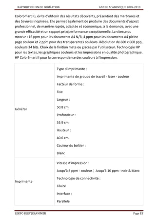 RAPPORT DE FIN DE FORMATION

ANNEE ACADEMIQUE 2009-2010

ColorSmart II), évite d'obtenir des résultats décevants, présentant des marbrures et
des bavures inopinées. Elle permet également de produire des documents d'aspect
professionnel, de manière rapide, adaptée et économique, à la demande, avec une
grande efficacité et un rapport prix/performance exceptionnelle. La vitesse du
moteur : 16 ppm pour les documents A4 N/B, 4 ppm pour les documents A4 pleine
page couleur et 2 ppm pour des transparentes couleurs. Résolution de 600 x 600 ppp,
couleurs 24 bits. Choix de la finition mate ou glacée par l'utilisateur. Technologie HP
pour les textes, les graphiques couleurs et les impressions en qualité photographique.
HP ColorSmart II pour la correspondance des couleurs à l'impression.


Type d'imprimante :
Imprimante de groupe de travail - laser - couleur



Facteur de forme :
Fixe



Largeur :
50.8 cm

Général


Profondeur :
55.9 cm



Hauteur :
40.6 cm



Couleur du boîtier :
Blanc



Vitesse d'impression :
Jusqu'à 4 ppm - couleur ¦ Jusqu'à 16 ppm - noir & blanc

Imprimante



Technologie de connectivité :
Filaire



Interface :
Parallèle

LEKPO BLEY JEAN OMER

Page 15

 