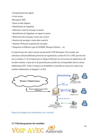 46
• Enregistrement des appels.
• Listes noires
.Messagerie SMS
• Heure et date d'appels
• Identification de l'appelant
• Indicateur visuel de message en attente
• Identification de l'appelants sur appel en attente
• Redirection des messages vocaux par courriel
• Insertion de messages vocaux dans courriels
• Interface Web pour la gestion des messages
• Intégration à différents types de SGBDR ,Musique d'attente ... etc
Le logiciel peut être utilisé comme une passerelle ToIP hétérogène. Par exemple, des
utilisateurs utilisant différents protocoles de signalisation, comme H.323 ou SIP, peuvent être
mis en relation. C’est le logiciel qui se charge d’effectuer les conversions de signalisation. De
la même manière, il peut servir de passerelle pour joindre des correspondants dans le réseau
téléphonique RTC. Enfin, le logiciel est modulable et extensible au moyen de scripts et de
modules implémentés en langage C ou Perl.
Figure 8 Exemple d’un architecture avec Asterisk
3.3 Télechargements des modules
 