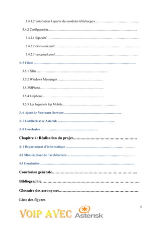 5
3.4.1.2 Installation à apartir des modules téléchargers…………………………………..
3.4.2 Configuration………………………………………………………………………..
3.4.2.1 Sip.conf…………………………………………………………………………..
3.4.2.2 extension.conf…………………………………………………………………….
3.4.2.3 voicemail.conf…………………………………………………………………..
3. 5 Client ………………………………………………………………………………….
3.5.1 Xlite …………………………………………………………
3.5.2 Windows Messenger ……………………………………
3.5.3SJPhone…………………………………………………..
3.5.4 Linphone…………………………………………………
3.5.5 Les logociels Sip Mobile……………………………………………
3. 6 Ajout de Nouveaux Services ……………………………………………..
3. 7 CallBack avec Asterisk ……………………………………………..
3. 8 Conclusion ……………………………………………..
Chapitre 4: Réalisation du projet……………………………………………
4. 1 Departament d’informatique …………………………………………….. ………..
4.2 Mise en place de l’architecture …………………………………………….. ………
4.3 Conclusion ……………………………………………………………………………
Conclusion générale…………………………………………………………..
Bibliographie……………………………………………………………………
Glossaire des acronymes………………………………………………………
Liste des figures
 