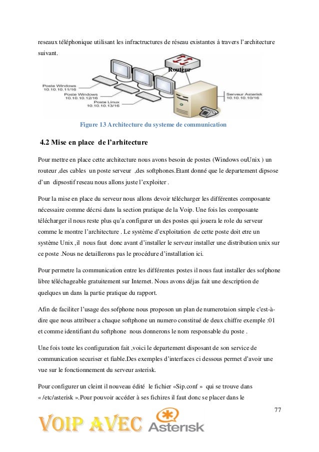 Rapport de fin d'etude