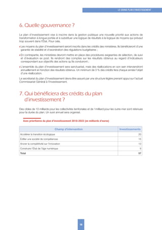 6. Quelle gouvernance ?
Le plan d’investissement vise à inscrire dans la gestion publique une nouvelle priorité aux actions de
transformation à longue portée et à substituer une logique de résultats à la logique de moyens qui prévaut
trop souvent dans l’État. Pour cela,
w Les moyens du plan d’investissement seront inscrits dans les crédits des ministères. Ils bénéficieront d’une
garantie de stabilité et d’exonération des régulations budgétaires ;
w En contrepartie, les ministères devront mettre en place des procédures exigeantes de sélection, de suivi
et d’évaluation ex post. Ils rendront des comptes sur les résultats obtenus au regard d’indicateurs
correspondant aux objectifs des actions qu’ils conduiront ;
w L’ensemble du plan d’investissement sera sanctuarisé, mais des réallocations en son sein interviendront
annuellement en fonction des résultats obtenus. Un minimum de 3 % des crédits fera chaque année l’objet
d’une réallocation.
Le secrétariat du plan d’investissement devra être assuré par une structure légère prenant appui sur l’actuel
Commissariat Général à l’Investissement.
7. Qui bénéficiera des crédits du plan
d’investissement ?
Des cibles de 10 milliards pour les collectivités territoriales et de 1milliard pour les outre-mer sont retenues
pour la durée du plan. Un suivi annuel sera organisé.
Axes prioritaires du plan d’investissement 2018-2022 (en milliards d’euros)
15
LE GRAND PLAN D’INVESTISSEMENT
Champ d’intervention Investissements
Accélérer la transition écologique 20
Édifier une société de compétences 15
Ancrer la compétitivité sur l’innovation 13
Construire l’État de l’âge numérique 9
Total 57
 