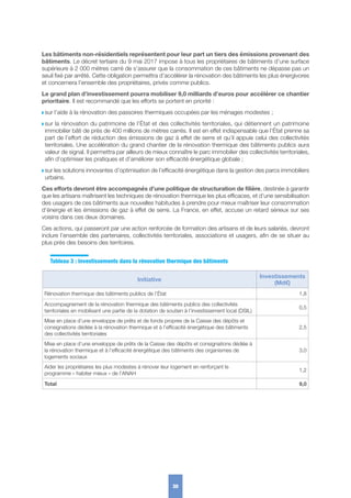 Les bâtiments non-résidentiels représentent pour leur part un tiers des émissions provenant des
bâtiments. Le décret tertiaire du 9 mai 2017 impose à tous les propriétaires de bâtiments d’une surface
supérieure à 2 000 mètres carré de s’assurer que la consommation de ces bâtiments ne dépasse pas un
seuil fixé par arrêté. Cette obligation permettra d’accélérer la rénovation des bâtiments les plus énergivores
et concernera l’ensemble des propriétaires, privés comme publics.
Le grand plan d’investissement pourra mobiliser 9,0 milliards d’euros pour accélérer ce chantier
prioritaire. Il est recommandé que les efforts se portent en priorité :
w sur l’aide à la rénovation des passoires thermiques occupées par les ménages modestes ;
w sur la rénovation du patrimoine de l’État et des collectivités territoriales, qui détiennent un patrimoine
immobilier bâti de près de 400 millions de mètres carrés. Il est en effet indispensable que l’État prenne sa
part de l’effort de réduction des émissions de gaz à effet de serre et qu’il appuie celui des collectivités
territoriales. Une accélération du grand chantier de la rénovation thermique des bâtiments publics aura
valeur de signal. Il permettra par ailleurs de mieux connaître le parc immobilier des collectivités territoriales,
afin d’optimiser les pratiques et d’améliorer son efficacité énergétique globale ;
w sur les solutions innovantes d’optimisation de l’efficacité énergétique dans la gestion des parcs immobiliers
urbains.
Ces efforts devront être accompagnés d’une politique de structuration de filière, destinée à garantir
que les artisans maîtrisent les techniques de rénovation thermique les plus efficaces, et d’une sensibilisation
des usagers de ces bâtiments aux nouvelles habitudes à prendre pour mieux maîtriser leur consommation
d’énergie et les émissions de gaz à effet de serre. La France, en effet, accuse un retard sérieux sur ses
voisins dans ces deux domaines.
Ces actions, qui passeront par une action renforcée de formation des artisans et de leurs salariés, devront
inclure l’ensemble des partenaires, collectivités territoriales, associations et usagers, afin de se situer au
plus près des besoins des territoires.
Tableau 3 : Investissements dans la rénovation thermique des bâtiments
30
Initiative
Investissements
(Md€)
Rénovation thermique des bâtiments publics de l’État 1,8
Accompagnement de la rénovation thermique des bâtiments publics des collectivités
territoriales en mobilisant une partie de la dotation de soutien à l’investissement local (DSIL)
0,5
Mise en place d’une enveloppe de prêts et de fonds propres de la Caisse des dépôts et
consignations dédiée à la rénovation thermique et à l’efficacité énergétique des bâtiments
des collectivités territoriales
2,5
Mise en place d’une enveloppe de prêts de la Caisse des dépôts et consignations dédiée à
la rénovation thermique et à l’efficacité énergétique des bâtiments des organismes de
logements sociaux
3,0
Aider les propriétaires les plus modestes à rénover leur logement en renforçant le
programme « habiter mieux » de l’ANAH
1,2
Total 9,0
 