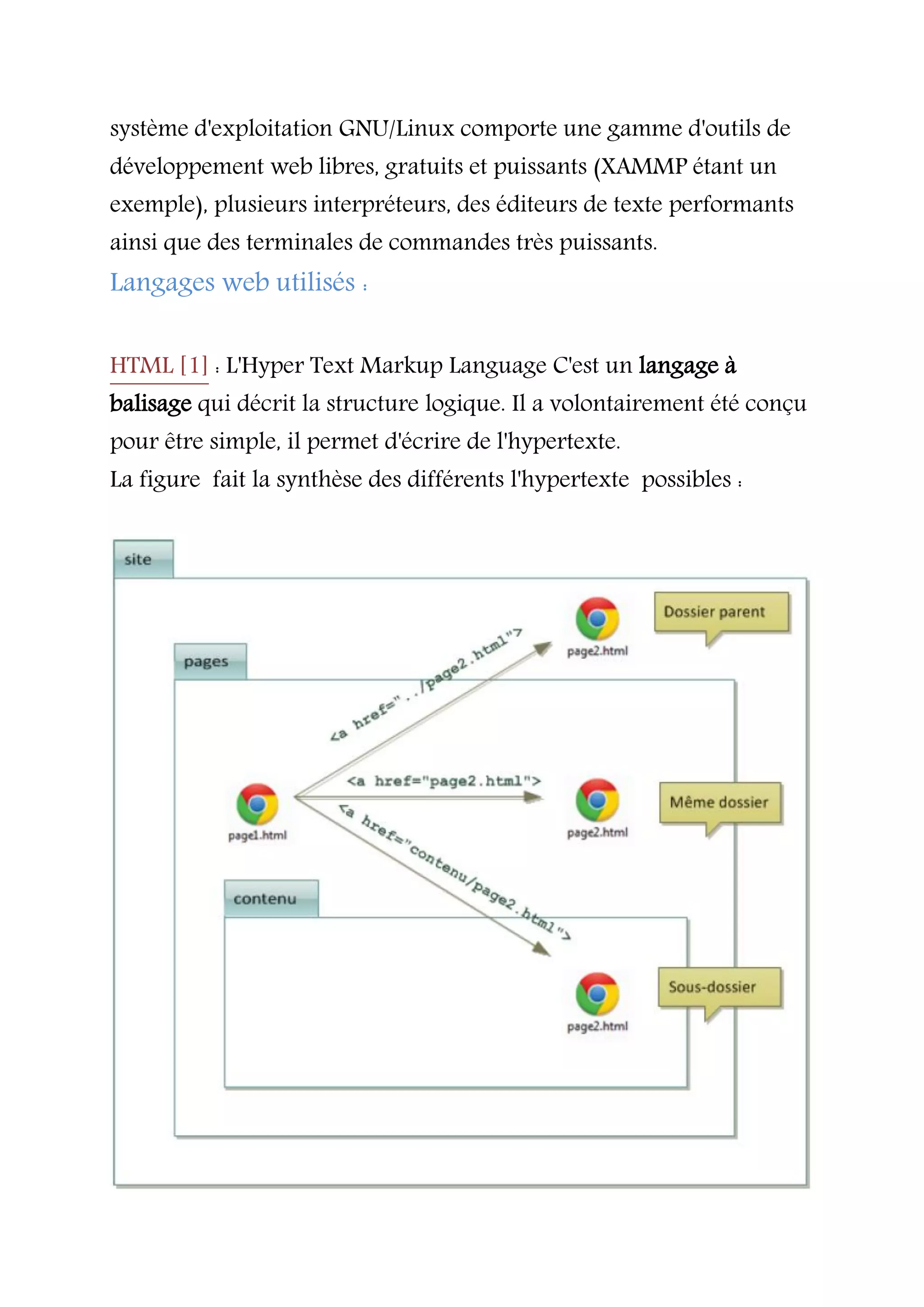 système d'exploitation GNU/Linux comporte une gamme d'outils de
développement web libres, gratuits et puissants (XAMMP étant un
exemple), plusieurs interpréteurs, des éditeurs de texte performants
ainsi que des terminales de commandes très puissants.
Langages web utilisés :
HTML [1] : L'Hyper Text Markup Language C'est un langage à
balisage qui décrit la structure logique. Il a volontairement été conçu
pour être simple, il permet d'écrire de l'hypertexte.
La figure fait la synthèse des différents l'hypertexte possibles :
 